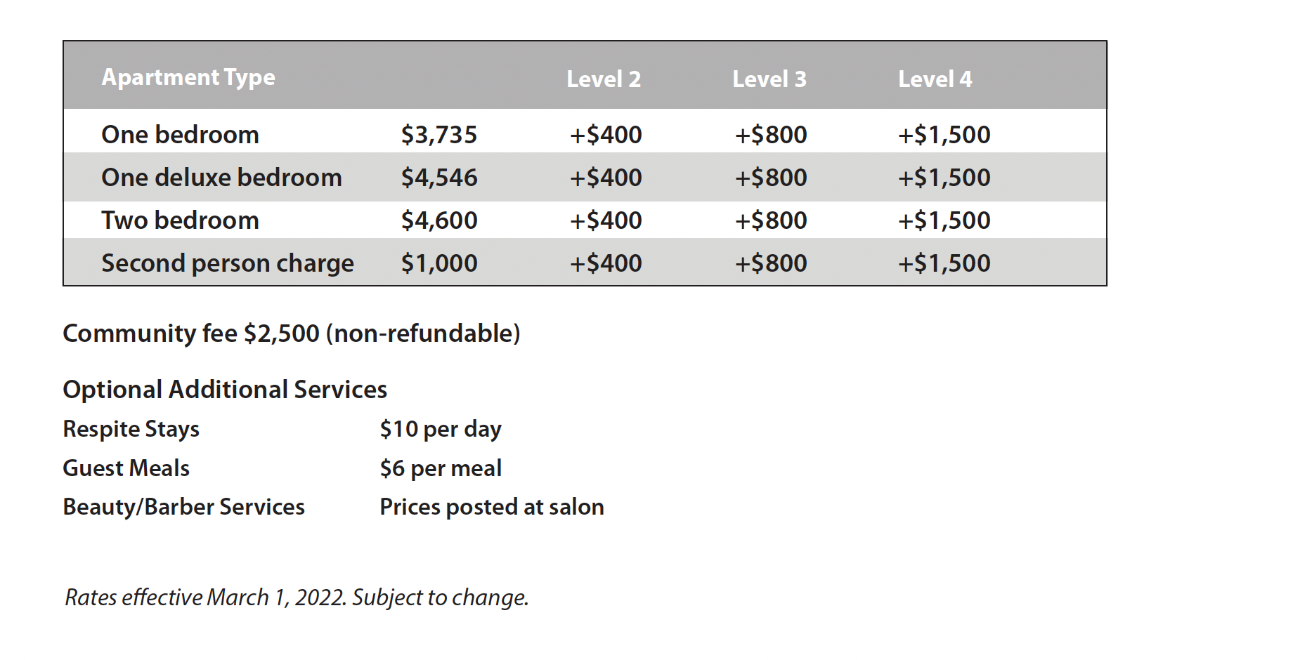 Assisted living rates